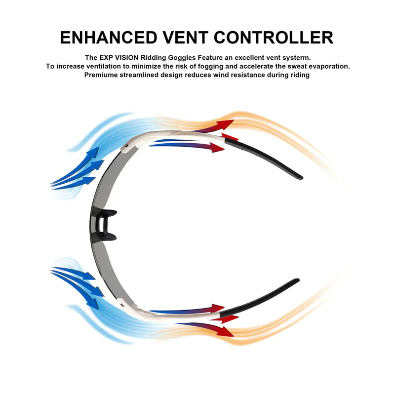 Frameless Cycling Glasses Frameless Cycling Glasses